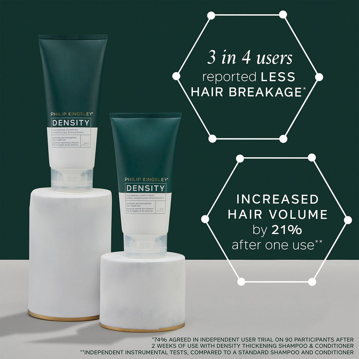 Information related to Philip Kingsley Density Thickening Shampoo 500ml