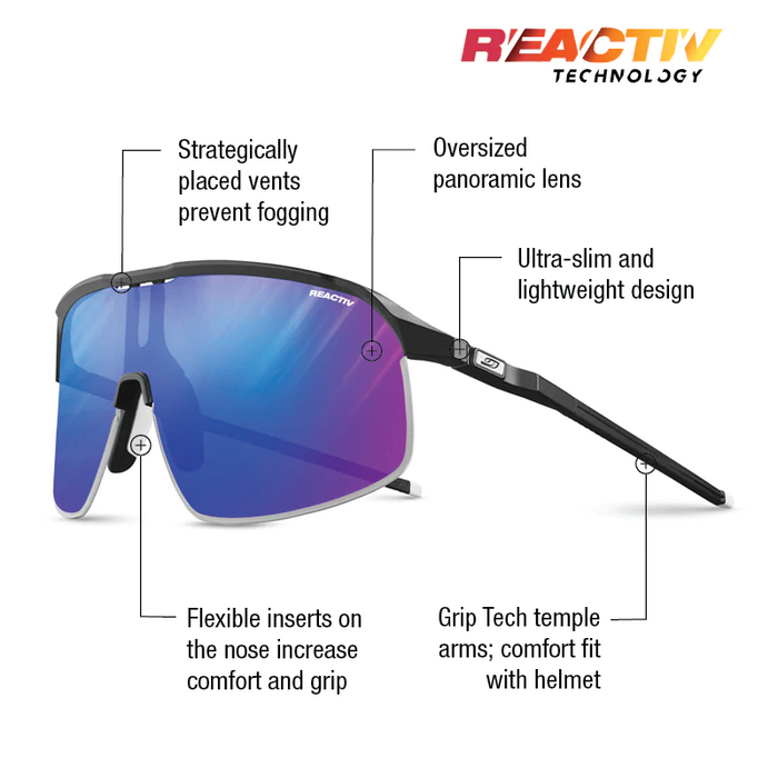 #color_black-black-with-reactiv-1-3-high-contrast-lens