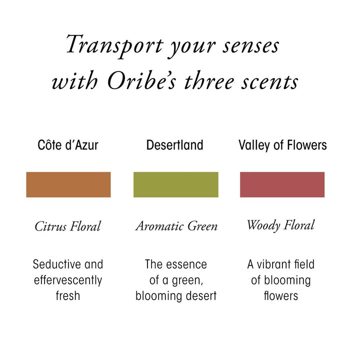 Information related to Oribe Desertland Revitalizing Hand Wash