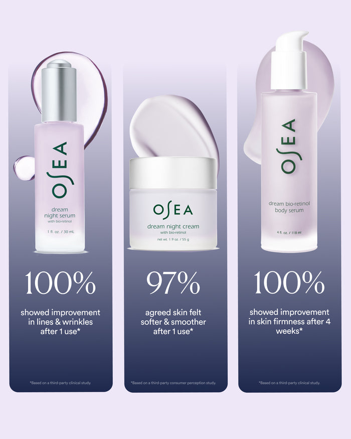 Clinical results highlighting 100% wrinkle improvement, 97% smoother skin, and 100% firmer skin claims for Dream trio