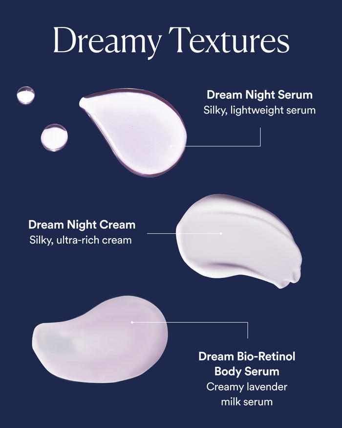 Texture swatches showing silky serum, rich cream, and creamy lavender body serum formulas