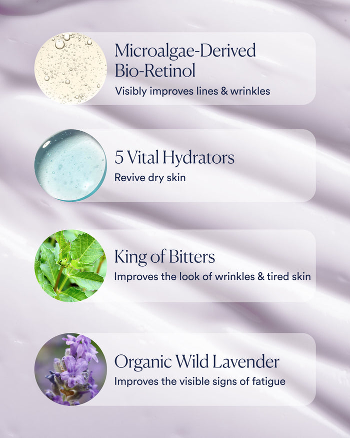 Key ingredients including microalgae-derived bio-retinol, five vital hydrators, king of bitters, and organic wild lavender