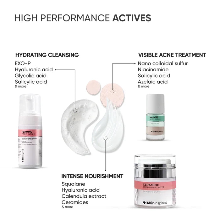 Dry Skin Essentials Combo