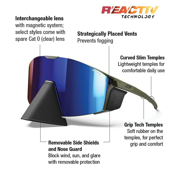 The Julbo Eyewear Edge Cover sunglasses feature blue mirrored lenses, removable side shields, adjustable nosepiece, slim curved temples with grippy ends, strategic vents, and magnetic lens swaps for quick adaptability in any light. #color_army-black-with-reactiv-2-4-lens