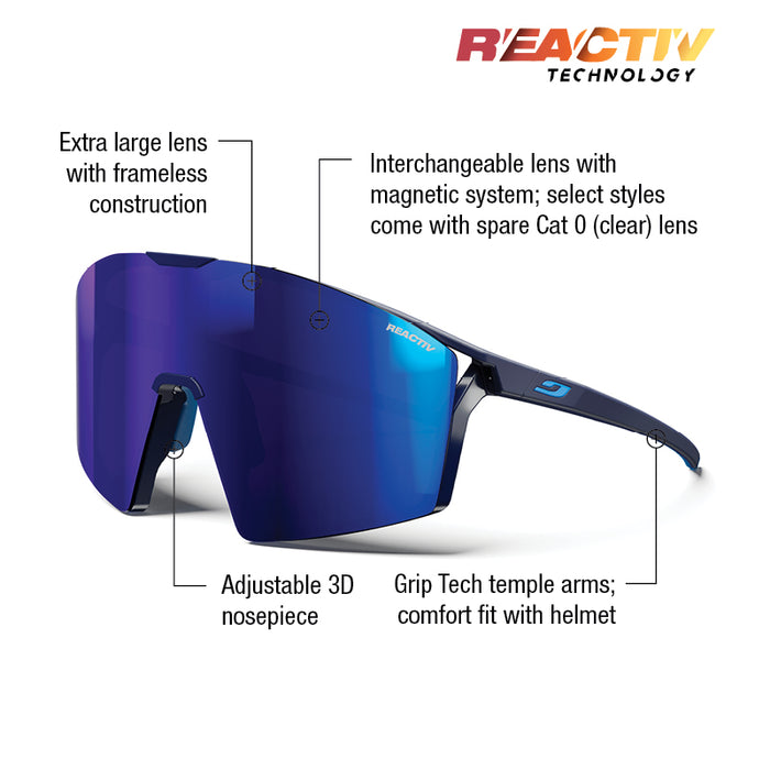 #color_matte-blue-blue-with-reactiv-1-3-high-contrast-lens
