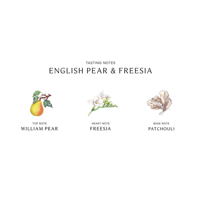 Jo Malone London English Pear and Freesia Cologne