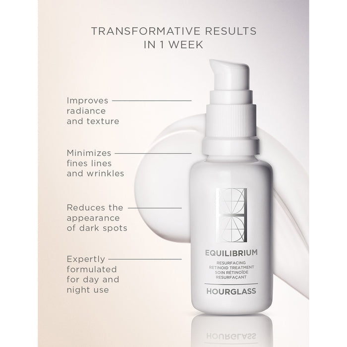 Information related to Hourglass Equilibrium Resurfacing Retinoid Treatment