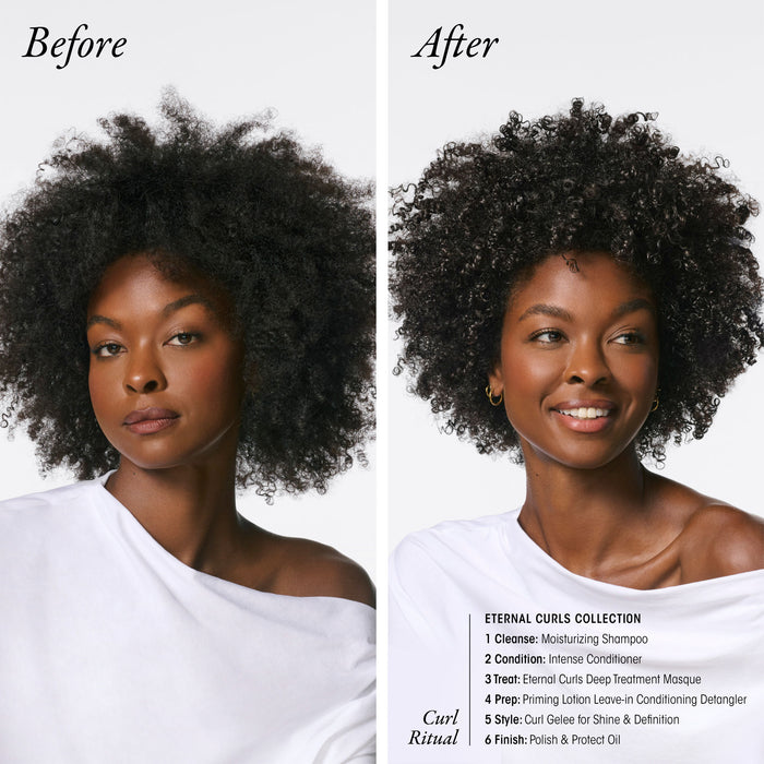 Before and after results of using   variant: Default Title
