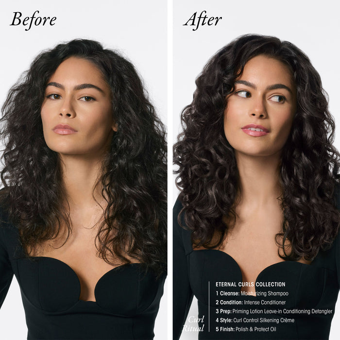 Before and after results of using   variant: Default Title