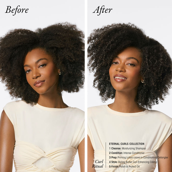 Before and after results of using   variant: Default Title