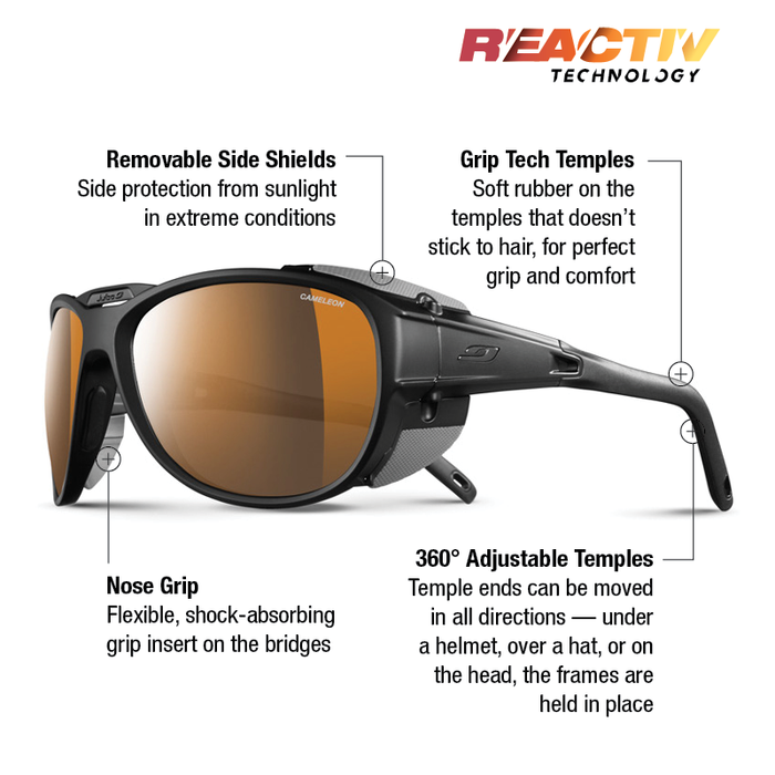 #color_black-matte-black-with-reactiv-2-4-polarized-lens
