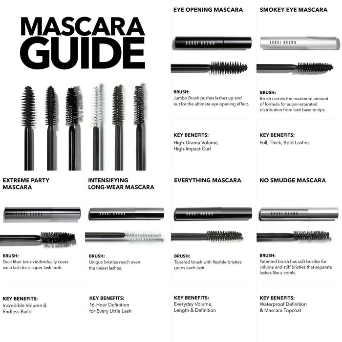 Information related to Bobbi Brown Eye Opening Mascara