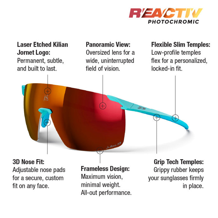 Sunglasses with features highlighted on a white background, including 'Reactiv Photochromic' branding.