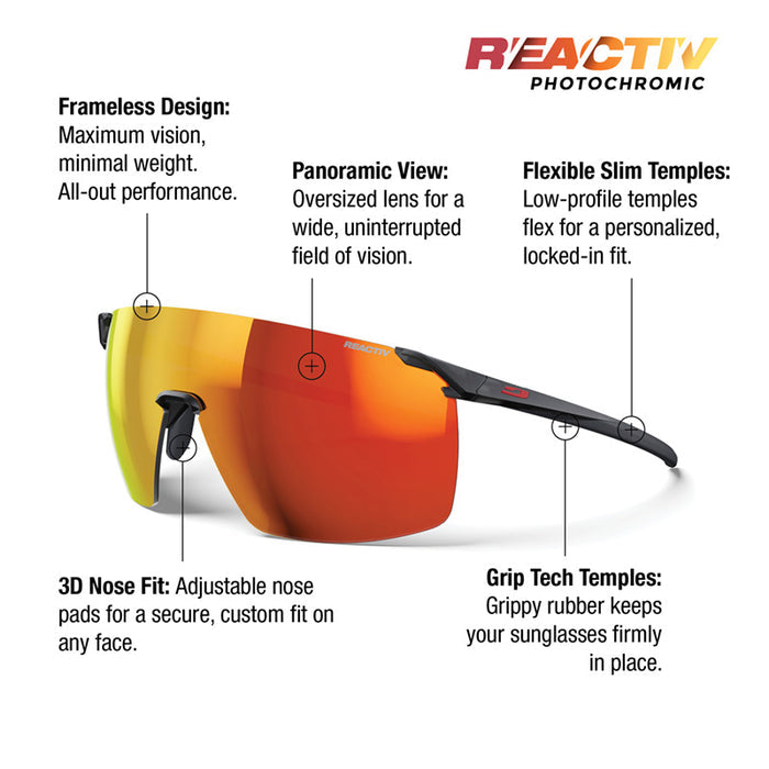 #color_matte-translucent-black-with-reactiv-1-3-light-amplifier-lens