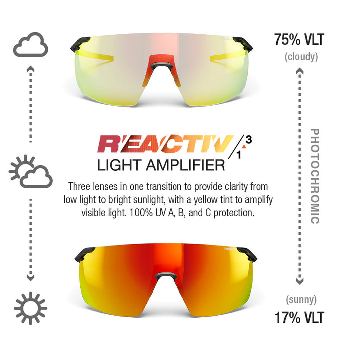 #color_matte-translucent-black-with-reactiv-1-3-light-amplifier-lens