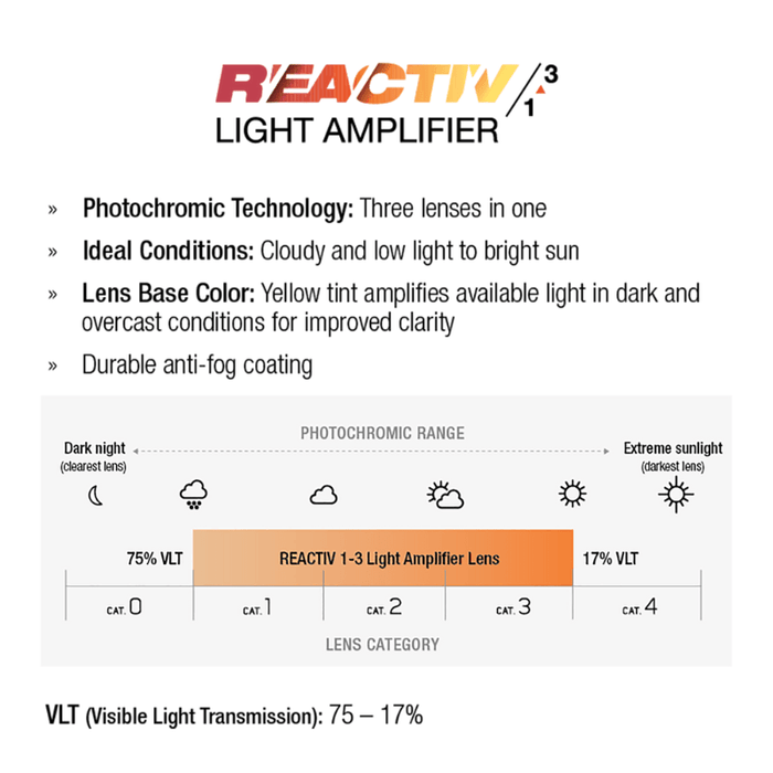 #color_matte-translucent-black-with-reactiv-1-3-light-amplifier-lens