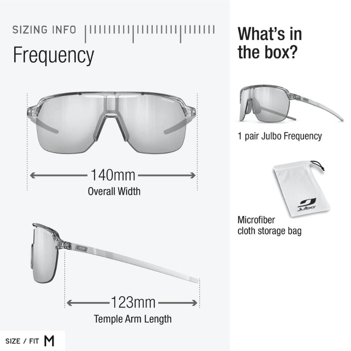 Frequency Watt'ever Edition Spectron
