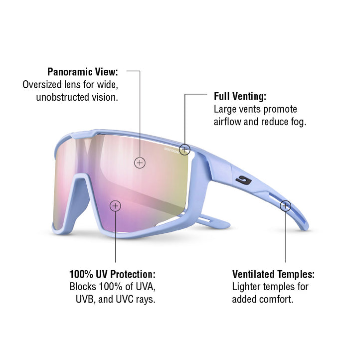 The Julbo-usa Fury S Kids light blue youth sport sunglasses feature mirrored Spectron lenses for a panoramic view, full venting, ventilated temples for comfort, and 100% UV protection. #color_lilac-with-spectron-3-lens