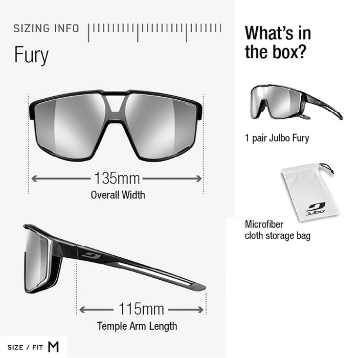 Fury Watt'ever Edition REACTIV