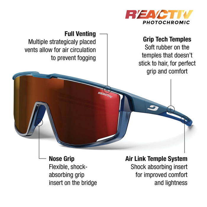 Sunglasses with features highlighted on a white background. #color_blue-translucent-blue-with-reactiv-0-3-high-contrast-lens