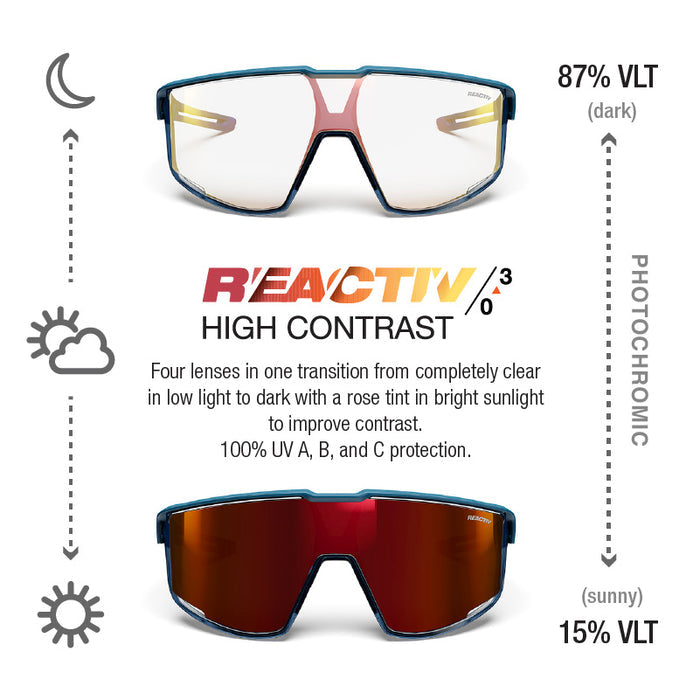 Sunglasses with photochromic lenses showing clear and dark tint, Reactiv logo, and VLT information. #color_blue-translucent-blue-with-reactiv-0-3-high-contrast-lens