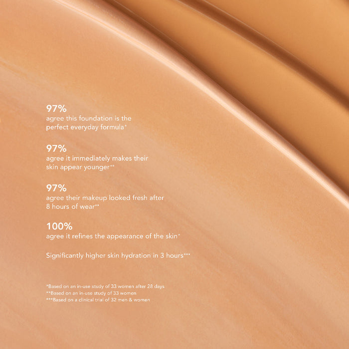 Image of product in the same collection as Chantecaille Porcelain