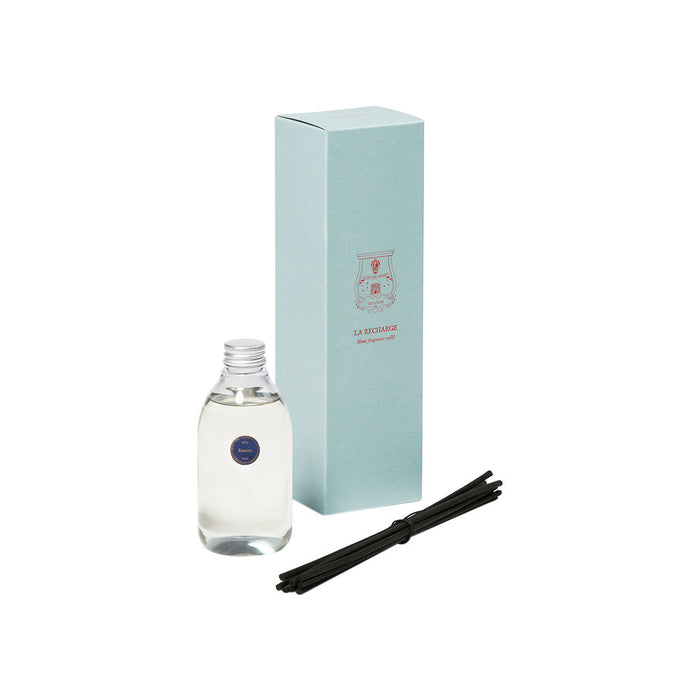Image of the   variant: 10 fl oz (Refill) box