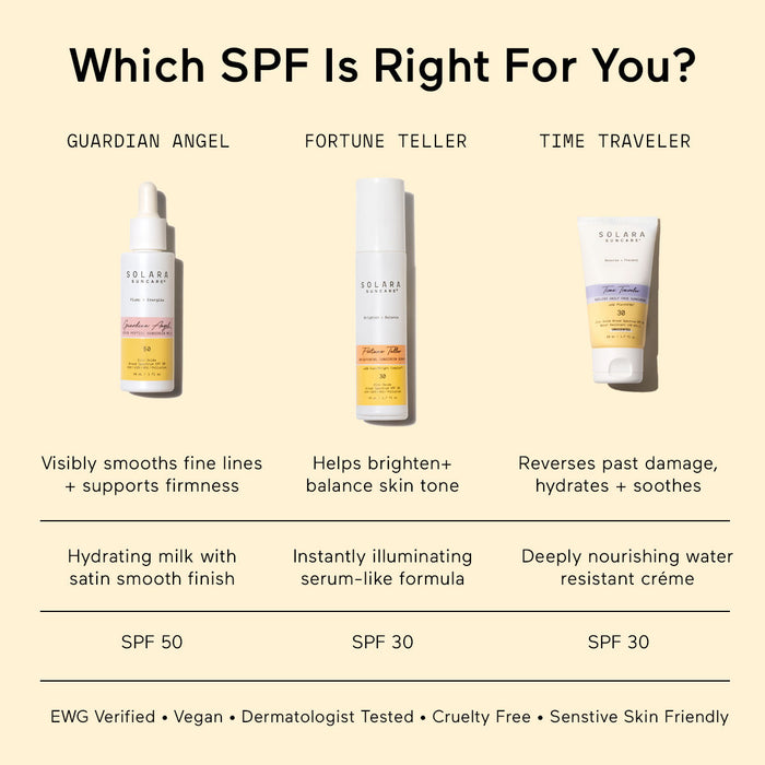 Image of product in the same collection as Solara Suncare Guardian Angel SPF 50