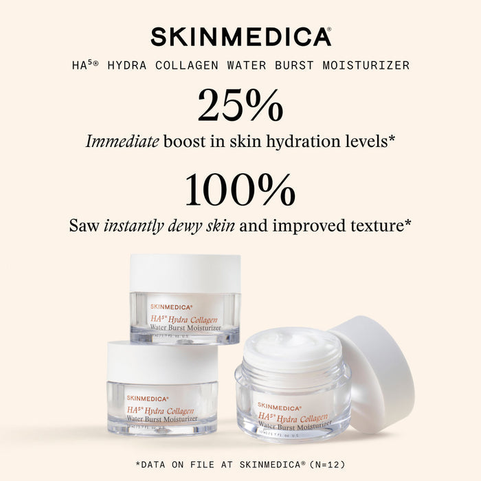 Information related to SkinMedica HA5 Hydra Collagen Water Burst Moisturizer with Vegan Collagen