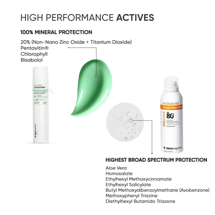 Green Suncreen and Body Sunscreen Spray Ingrident Image