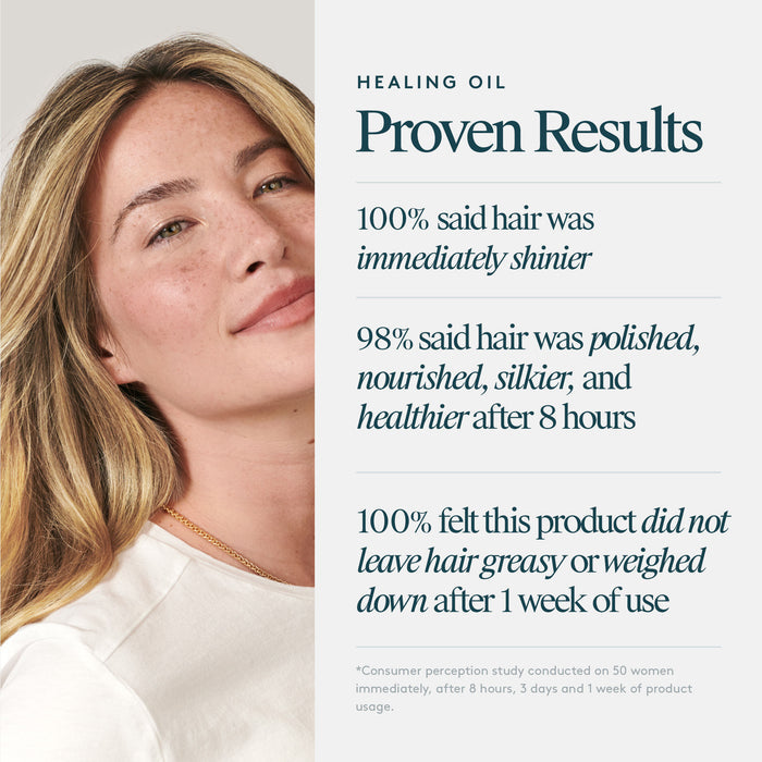 Information related to Virtue Healing Oil Home & Away (Limited Edition)