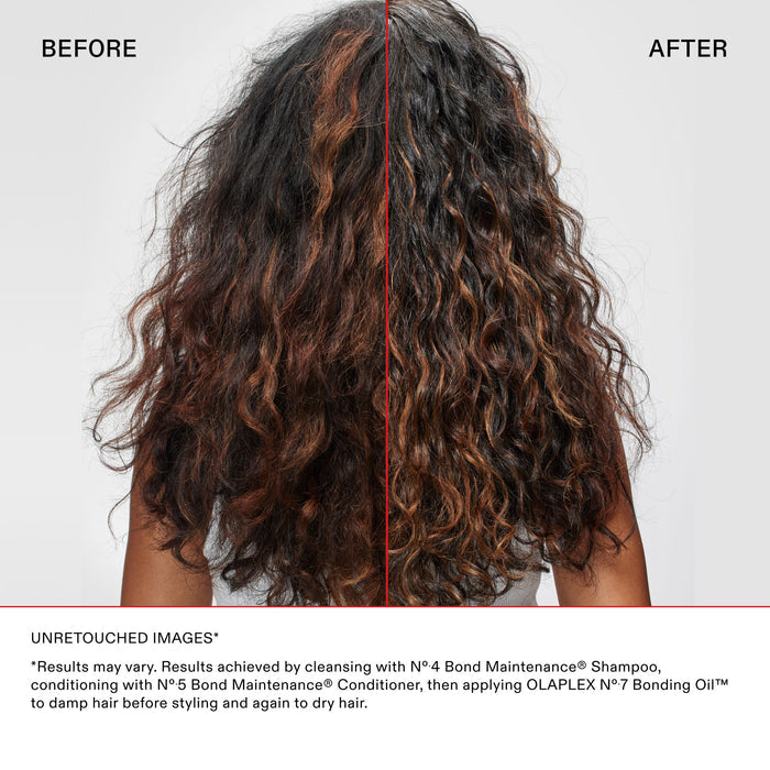 Before and after results of using Olaplex Healthy Hair Discovery Set (Limited Edition)