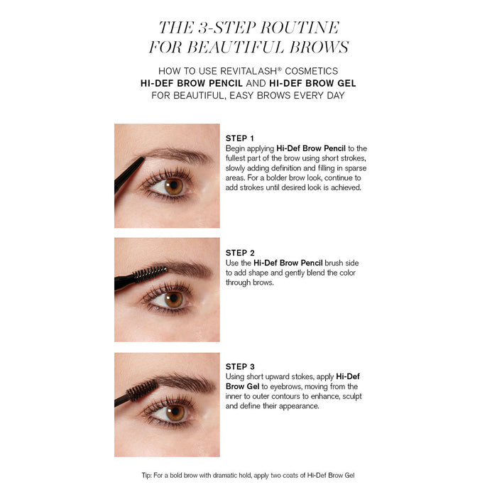 Information related to RevitaLash Hi Def Brow Gel