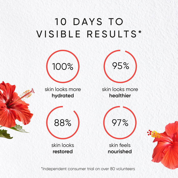 Lifestyle image of Irene Forte Hibiscus Night Cream With Myoxinol