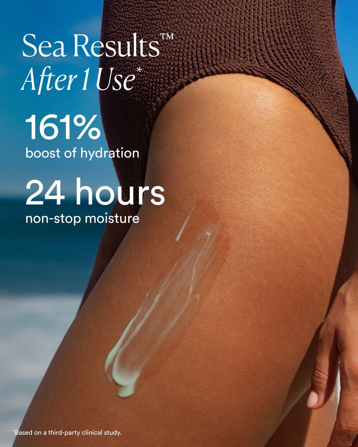 Clinical results showing 161% boost in hydration after one use and 24 hours of continuous moisture