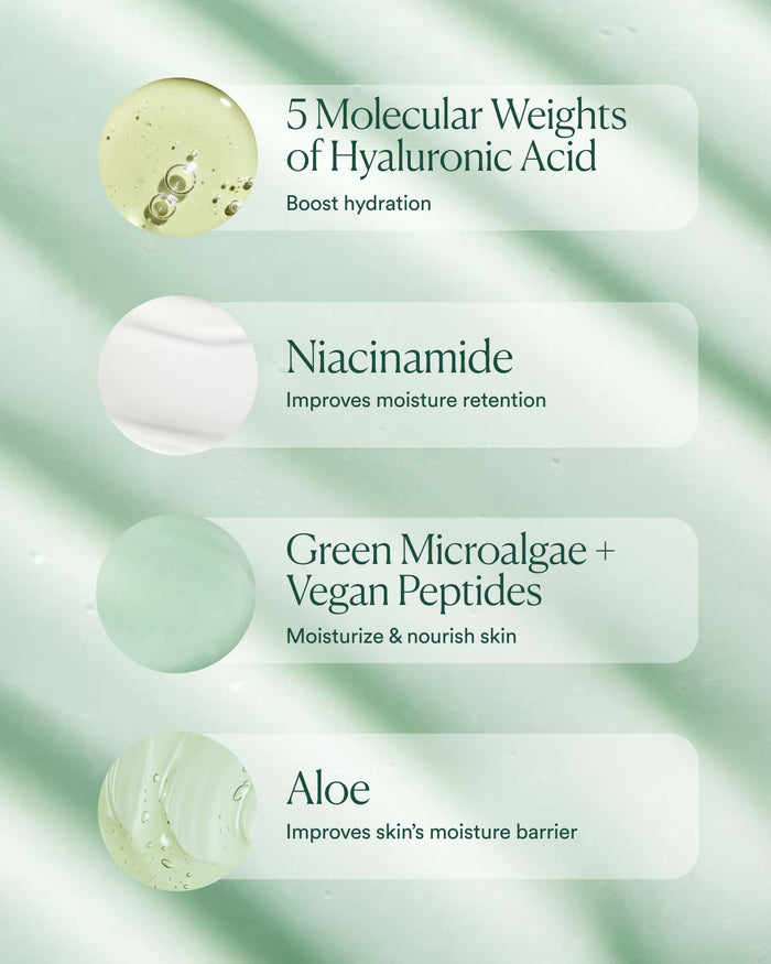 Key ingredients: five molecular weights of hyaluronic acid, niacinamide, green microalgae with vegan peptides, and aloe for barrier support