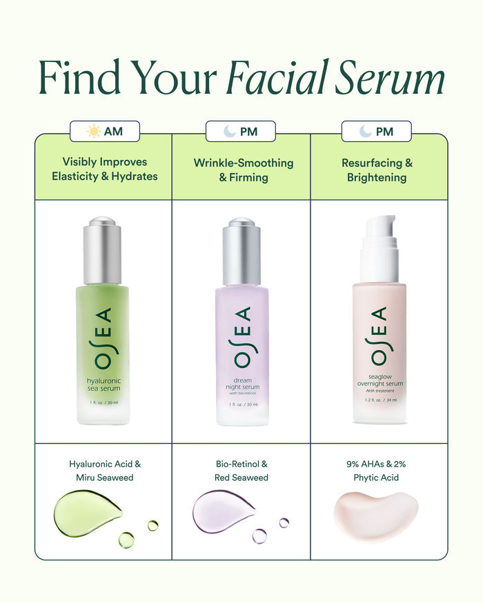 Facial serum comparison chart guiding AM hydration, PM firming, and resurfacing treatments