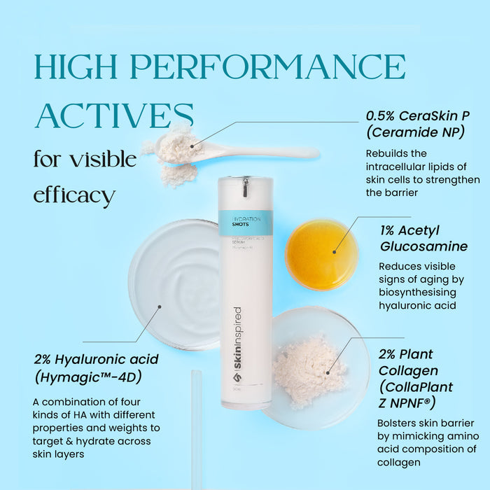 SkinInspired hyaluronic acid serum ingredients