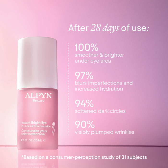 Information related to Alpyn Beauty Instant Bright Eye with Peptides and Niacinamide