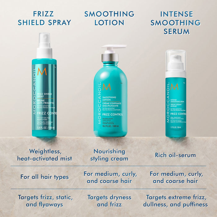 Information related to Moroccanoil Intense Smoothing Serum