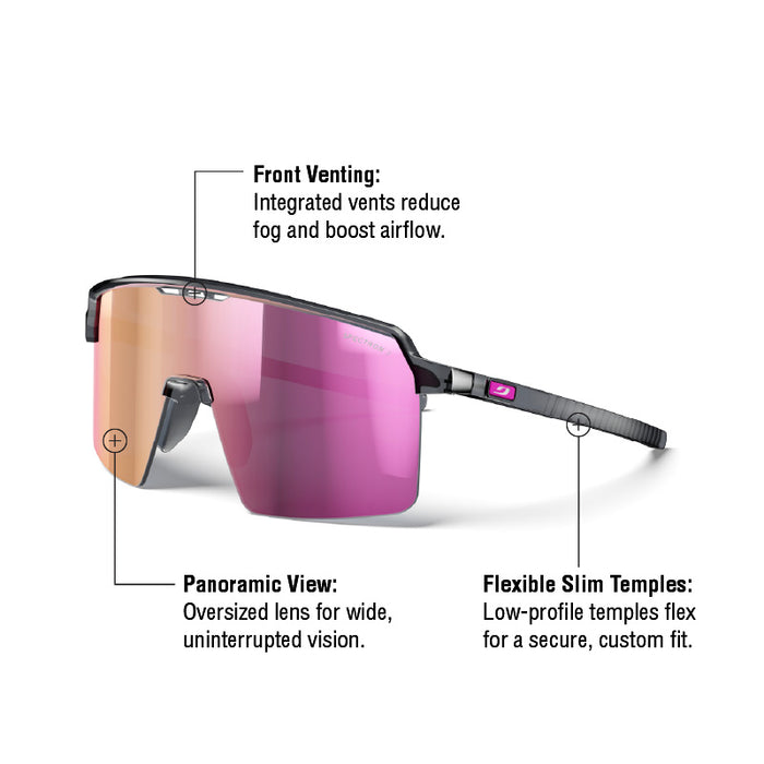 The Julbo Eyewear Intensity Junior kids’ sports sunglasses offer oversized pink-tinted lenses, front venting for airflow, and slim flexible temples—providing a panoramic view and comfortable fit for active youngsters. #color_translucent-gray-with-spectron-3-lens
