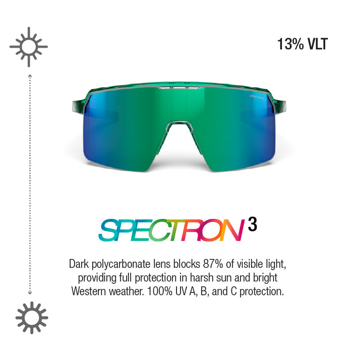 Julbo Eyewear’s Intensity Junior sunglasses feature green-tinted Spectron 3 lenses (13% VLT) that block 87% of visible light, offering full UV A, B, and C protection—ideal high-performance eyewear for young athletes in bright sunlight. #color_translucent-green-/-light-gray-with-spectron-3-lens