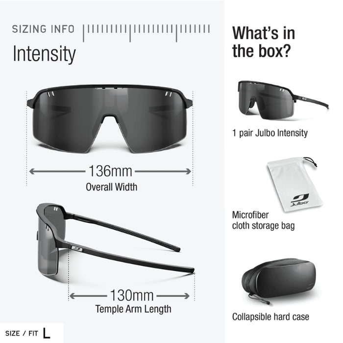 Intensity Watt'ever Edition REACTIV