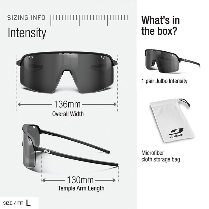 Intensity Watt'ever Edition Spectron