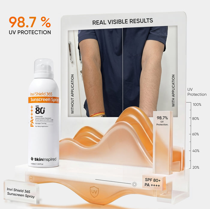 Skininspired | Invishield Body Suncreen Spray Real Visible Before and After Results