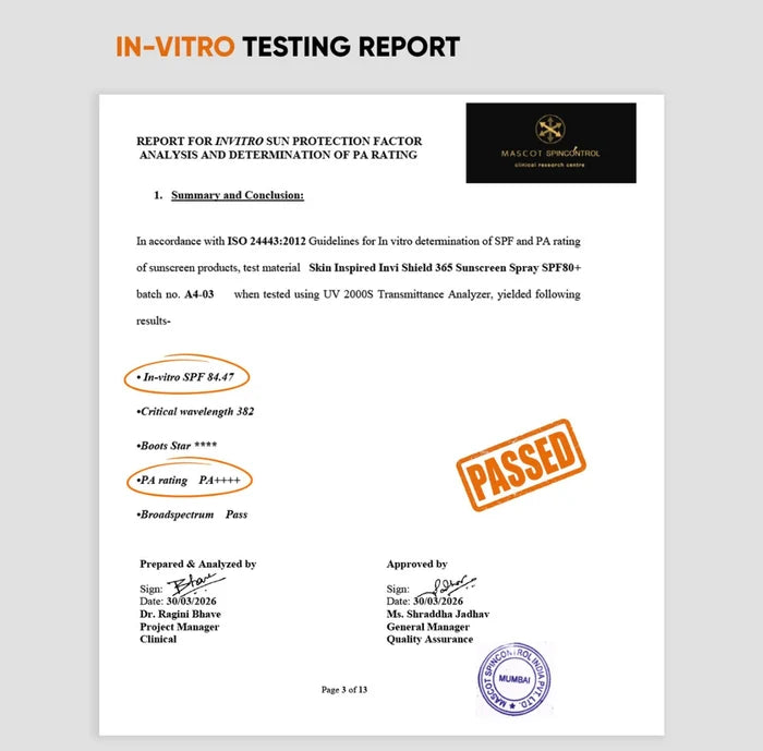 Invishield Body Sunscreen Spray IN-ViTRO Testing Report