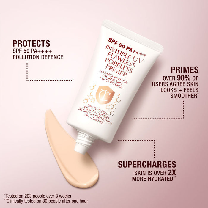 Image of product in the same collection as Charlotte Tilbury Invisible UV Flawless Poreless Primer SPF 50