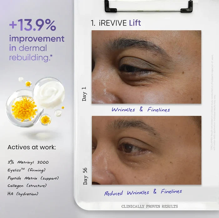 Best eye serum for wrinkles and firming