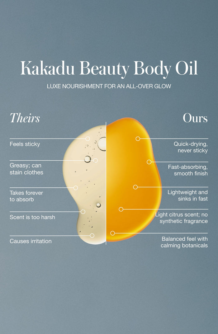 Lifestyle image of RMS Beauty Kakadu Beauty Body Oil