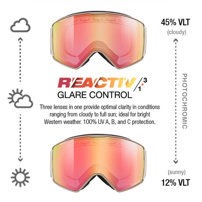 Julbo Eyewear Launcher photochromic cylindrical-lens ski goggles feature a pink XL lens with 45%-12% VLT, SuperFlow Pro anti-fog tech, 100% UV protection, and glare control for all light conditions. #color_champagne-with-reactiv-1-3-high-contrast-lens